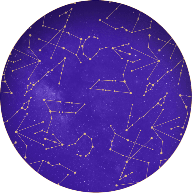 Star map ring with constellations of the zodiac