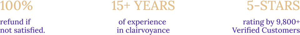 100% refund - 15+ years experience - 5 stars 9,800+ reviews